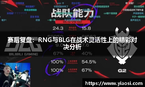 赛后复盘：RNG与BLG在战术灵活性上的精彩对决分析