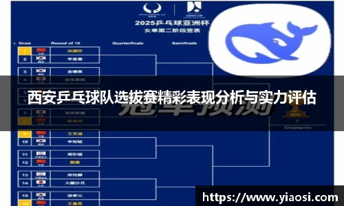西安乒乓球队选拔赛精彩表现分析与实力评估